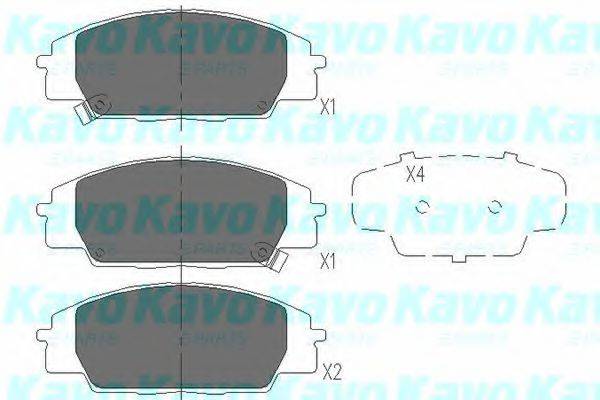 Комплект гальмівних колодок, дискове гальмо