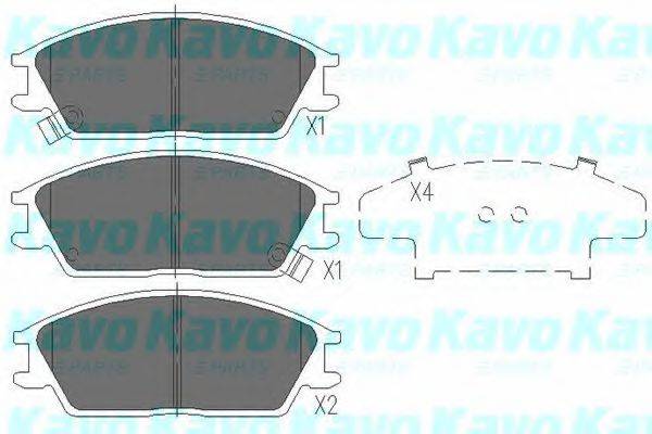 Комплект гальмівних колодок, дискове гальмо