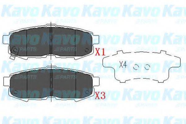 Комплект гальмівних колодок, дискове гальмо