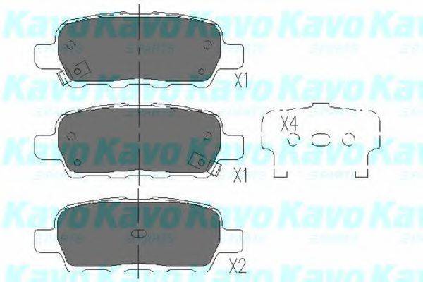 Комплект гальмівних колодок, дискове гальмо