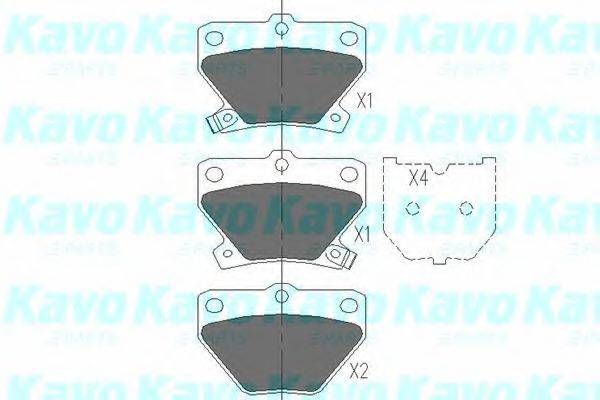 Комплект гальмівних колодок, дискове гальмо